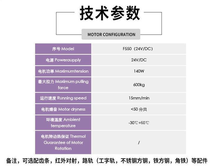 佛山平移門(mén)電機(jī),佛山平移門(mén)電機(jī)廠家,佛山電動(dòng)平移門(mén)電機(jī)